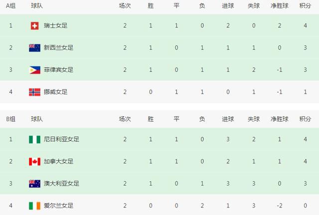 聚会的目的3